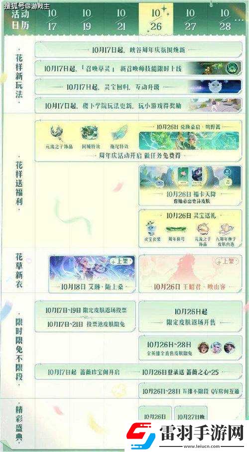 王者榮耀王者跨年拼團攻略