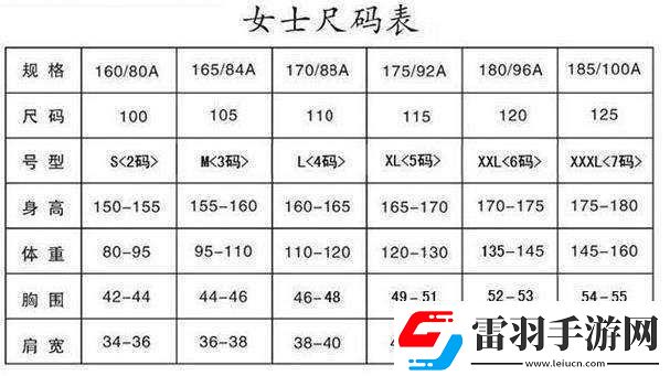 日本M碼換成中國(guó)碼是多大的具體對(duì)應(yīng)