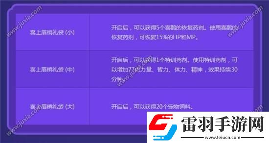dnf七夕鵲橋來相會得禿頭裝扮dnf七夕鵲橋來相會活動介紹