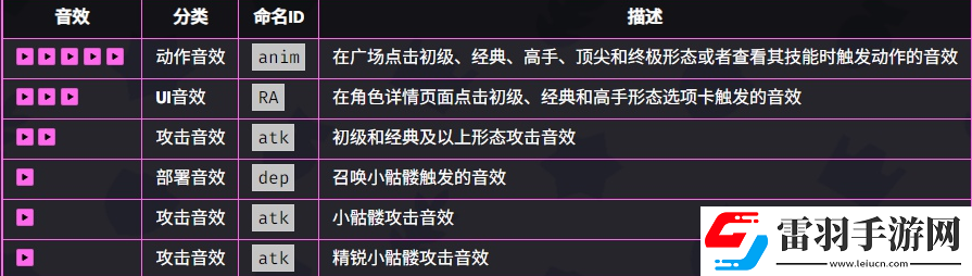 爆裂小隊(duì)女巫介紹爆裂小隊(duì)女巫技能
