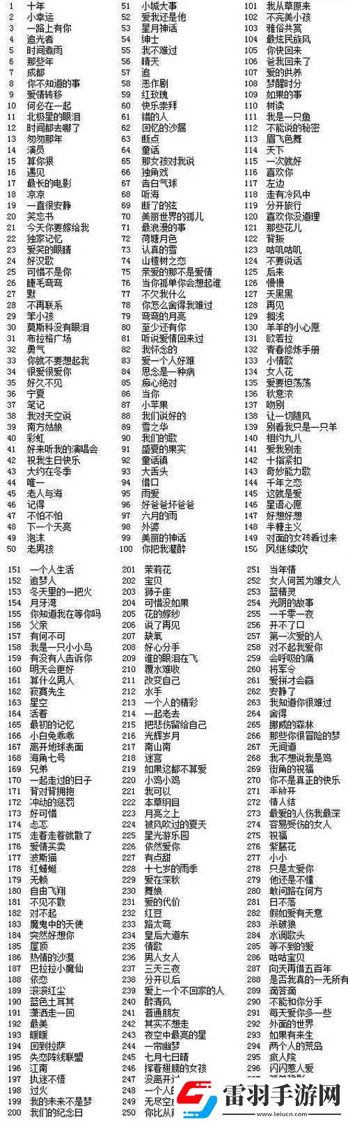 猜歌達(dá)人第477關(guān)答案揭曉
