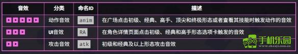 爆裂小隊野豬騎士介紹爆裂小隊野豬騎士技能