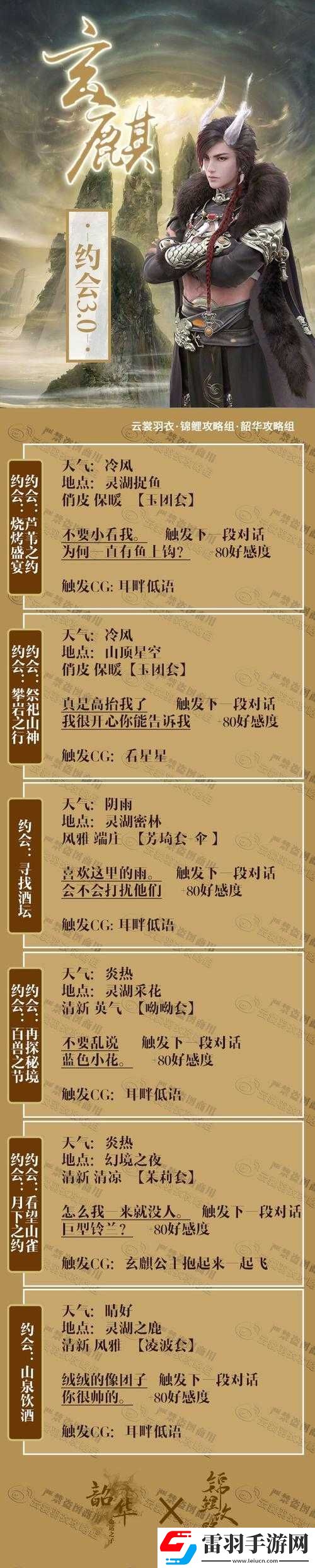 云裳羽衣玄麒約會攻略
