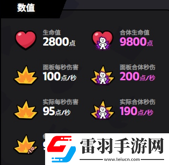 爆裂小隊(duì)艾爾普里莫介紹爆裂小隊(duì)艾爾普里莫技能