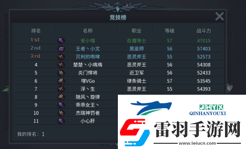 暗黑黎明2競技場怎么玩