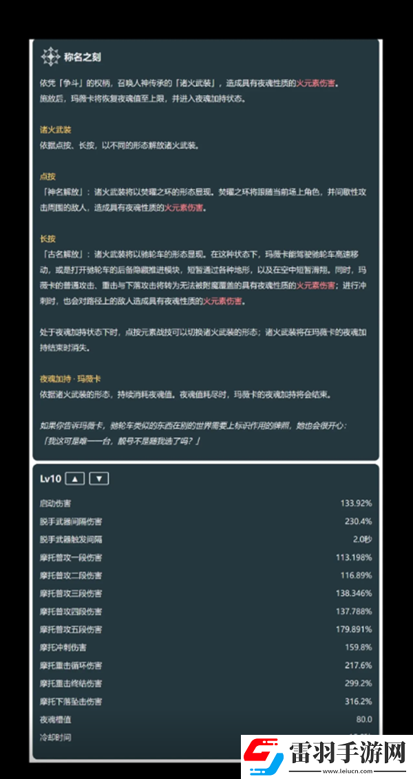 原神5.3瑪薇卡實機演示瑪薇卡立繪技能爆料