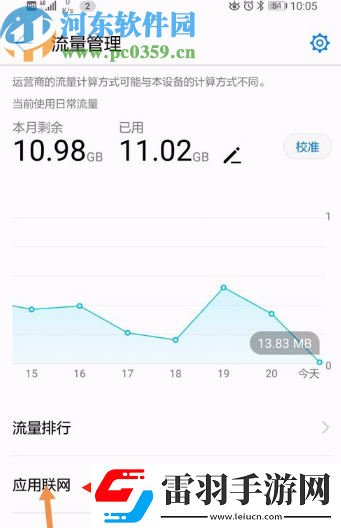 華為手機(jī)怎么關(guān)閉應(yīng)用后臺(tái)數(shù)據(jù)