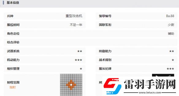 湮滅邊界線猞猁技能是什么