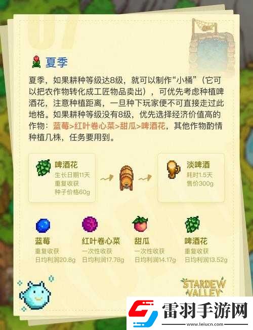星露谷物語春夏秋冬種植啥最賺錢的詳細(xì)指南