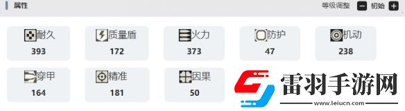 湮滅邊界線猞猁技能是什么