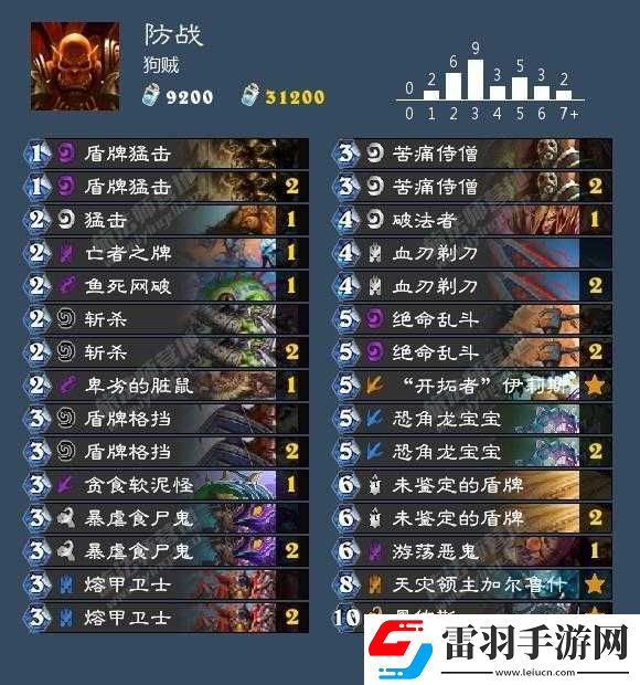 狗賊雙地雷防戰(zhàn)