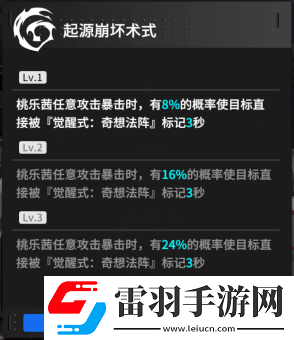終末陣線桃樂茜被動(dòng)技能有哪些