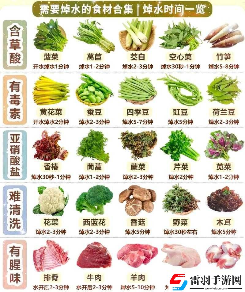崩壞學園