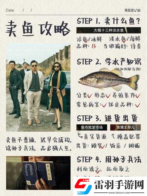 看你怎么秀啟強賣魚游戲通關(guān)秘籍全攻略分享助你輕松取勝