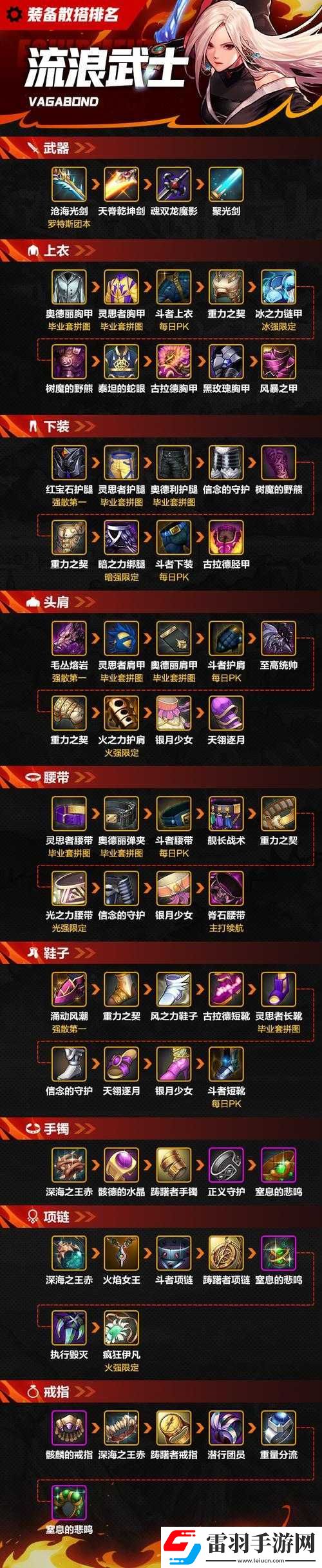 機(jī)動戰(zhàn)姬聚變阿黛拉全方位攻略