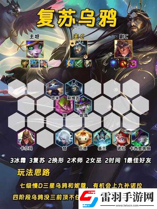 金鏟鏟之戰(zhàn)S7石傲玉陣容攻略