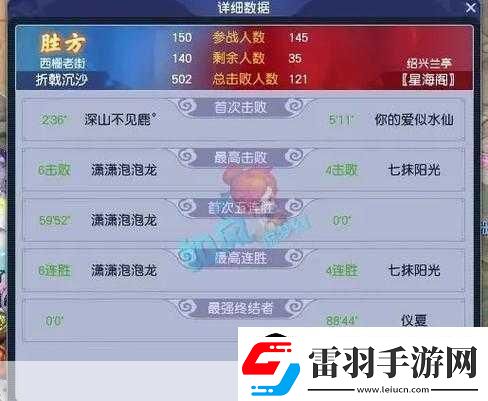 夢幻西游手游幫派紅包怎么玩賺錢新技巧攻略