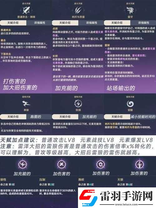 原神2.0版本