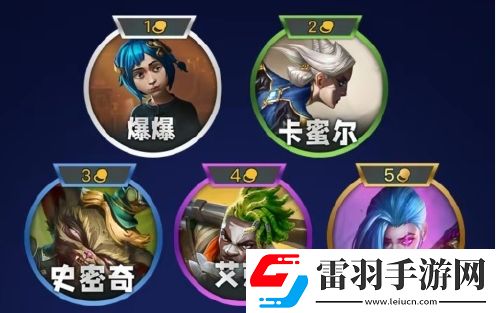 金鏟鏟之戰(zhàn)s13伏擊專家羈絆效果是什么