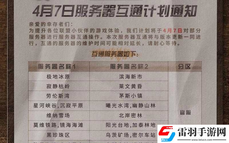 明日之后4月28號(hào)更新公告