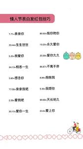 男人發(fā)99.99元紅包的含義