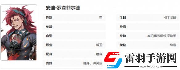 異象回聲公測(cè)開(kāi)服節(jié)奏榜一覽