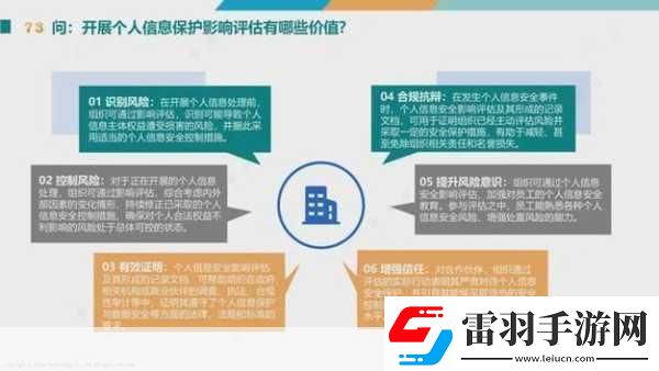 成免費(fèi)CRM特色資源慘遭泄露