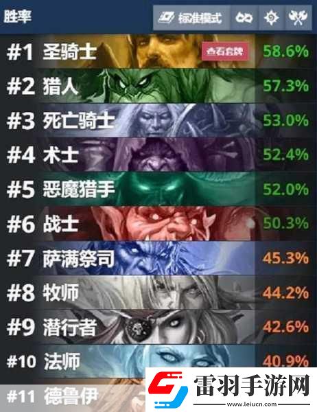爐石傳說(shuō)全新攻略