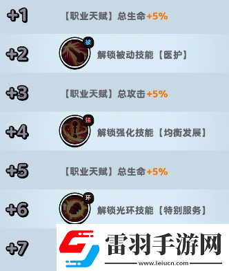流浪超市狐小護(hù)技能是什么流浪超市狐小護(hù)技能介紹