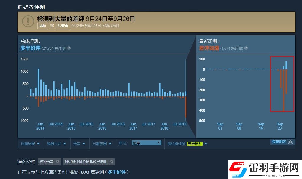 羅馬2