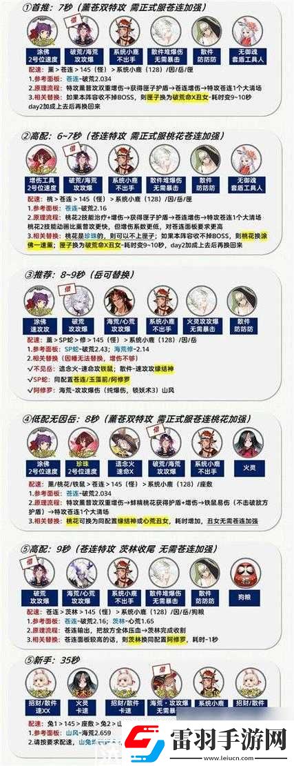 山口山戰(zhàn)記手游平民玩家陣容如何搭配