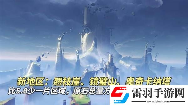 原神5.2能獲得多少原石5.2原石數(shù)量及獲取方式介紹