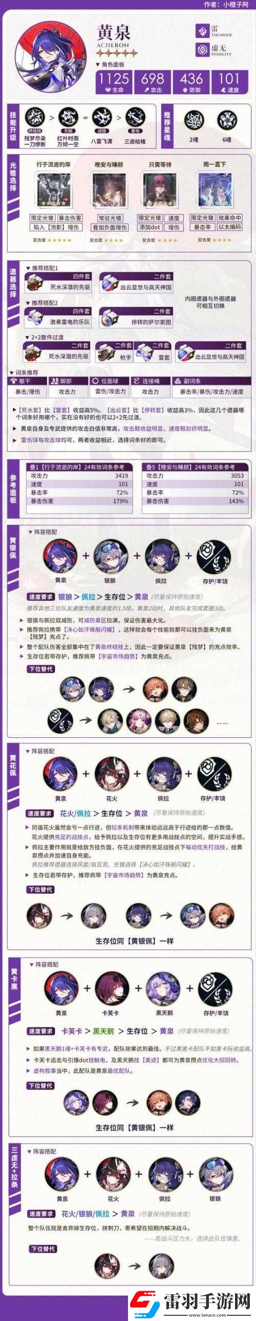 崩壞星穹鐵道角斗士任務(wù)攻略詳細(xì)解析