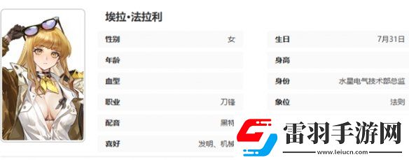 異象回聲公測(cè)開(kāi)服節(jié)奏榜一覽