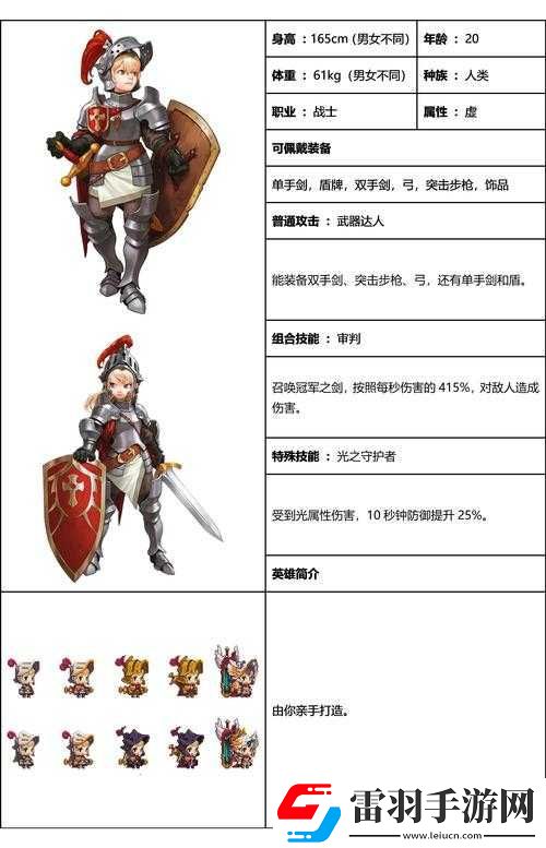 坎公騎冠劍索菲銅像攻略