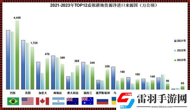 2023國(guó)精闖路