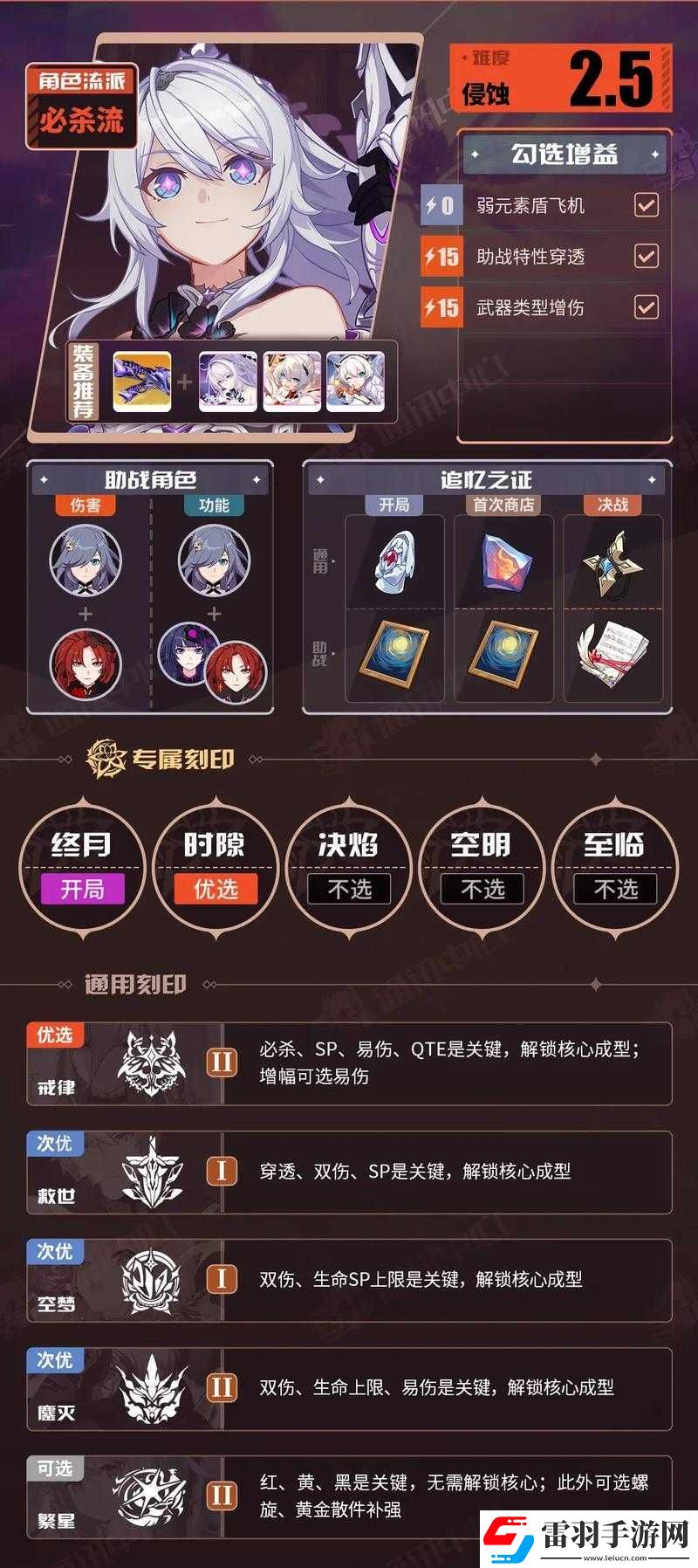 崩壞3往世樂土攻略