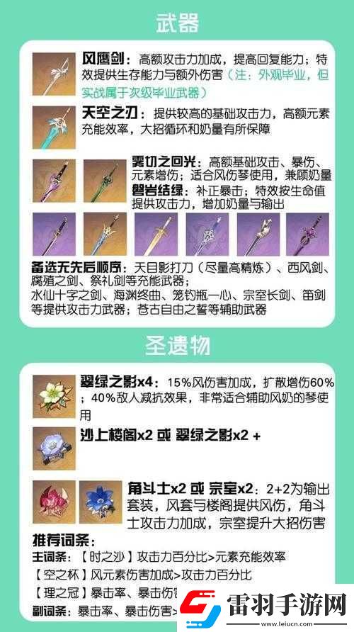 原神琴角色培養(yǎng)攻略
