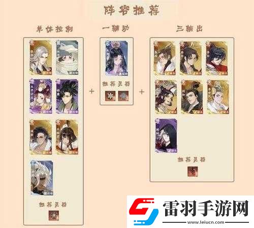 忘川風(fēng)華錄寶墟10層陣容打法攻略