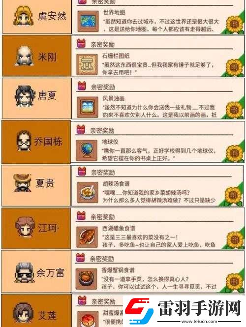 奶牛鎮(zhèn)的小時(shí)光中熔煉坊究竟位于何處詳細(xì)位置指引攻略大揭秘