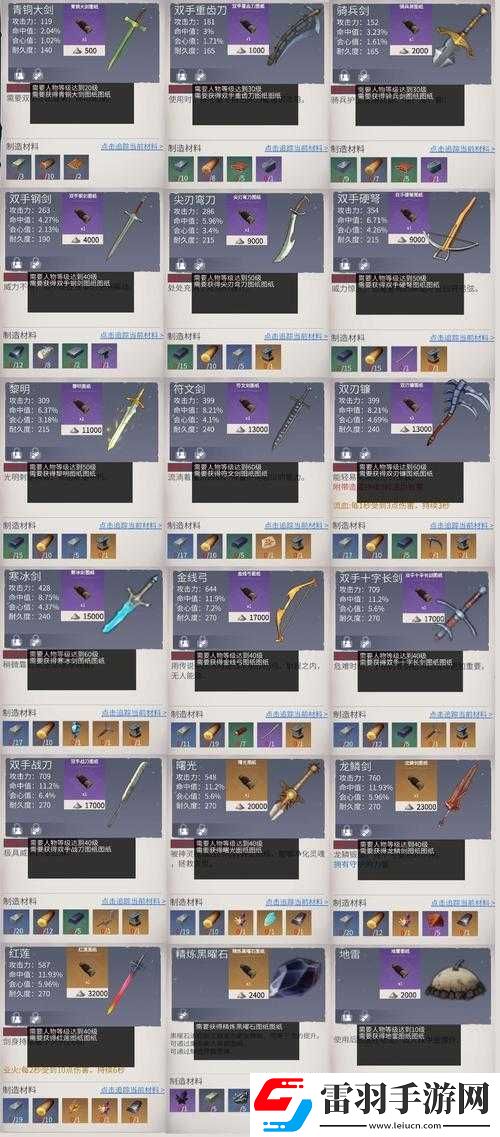 冰原守衛(wèi)者黑龍升星材料獲取攻略