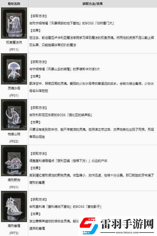 放置江湖歐冶子手錄獲取方法全解析