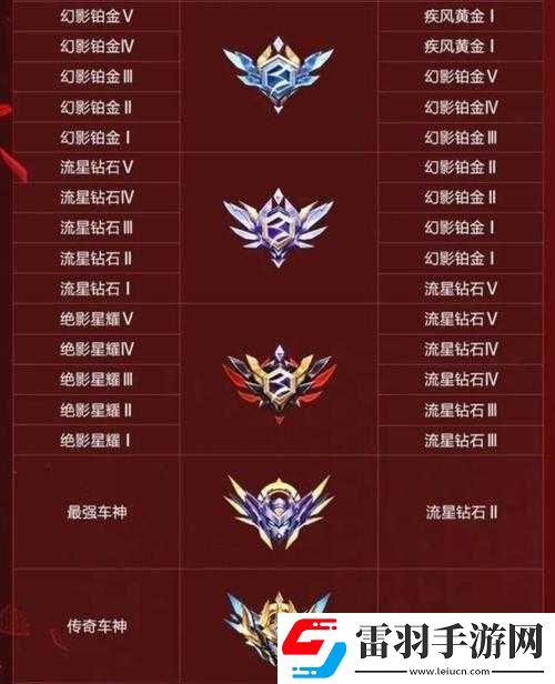 QQ