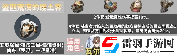 崩壞星穹鐵道角色遺器佩戴方案