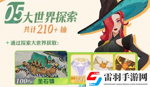 劍與遠(yuǎn)征啟程公測福利有哪些