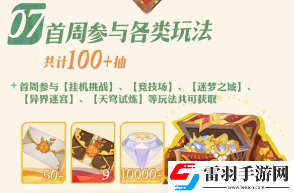 劍與遠(yuǎn)征啟程公測福利有哪些
