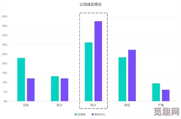 蜜乳av國精產(chǎn)品一二三產(chǎn)區(qū)