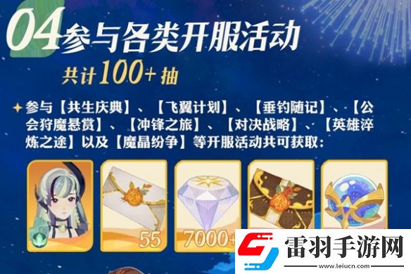 劍與遠(yuǎn)征啟程公測福利有哪些