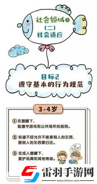 重返未來1999紅巖洞窟商店購買指南