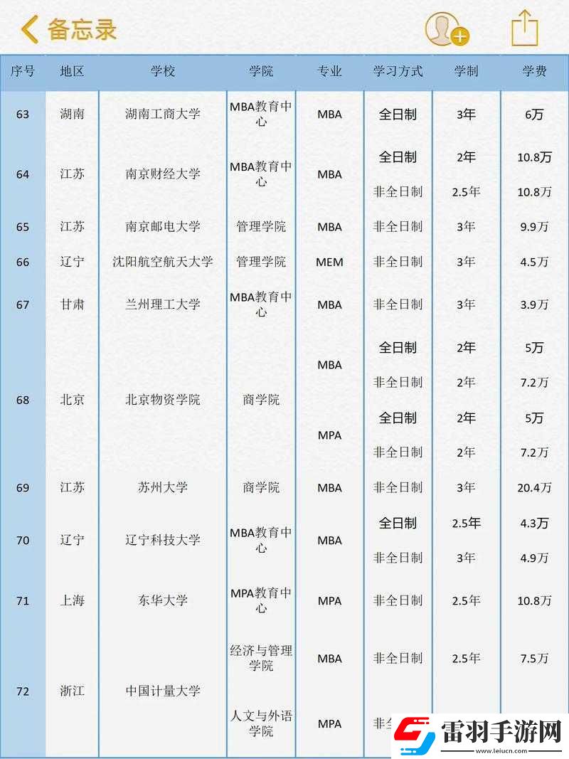 精產(chǎn)國品一二三產(chǎn)區(qū)在線mba